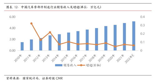 捷众科技 以核心技术为基石，募投加码新能源汽车精密智造新篇章